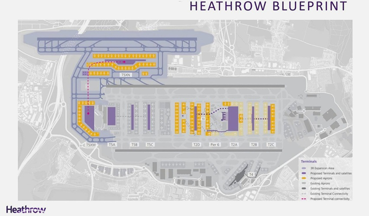 mod LHR blueprint1