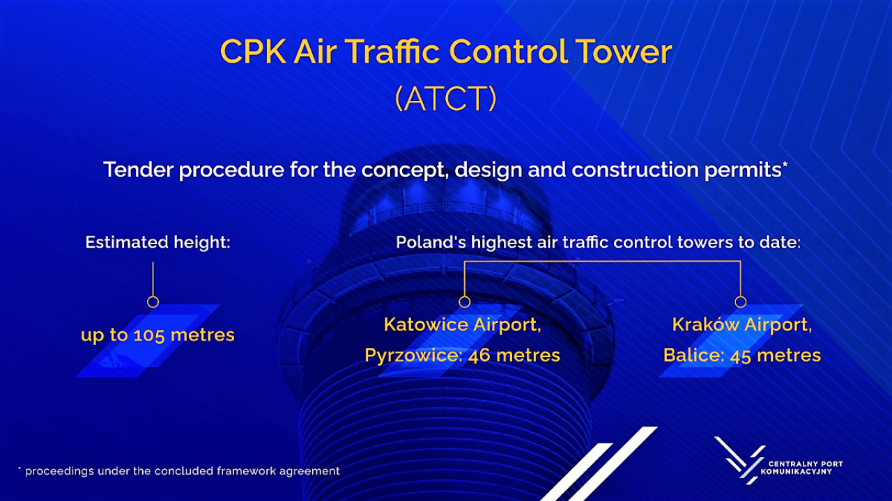 mod Poland CPK airport control tower